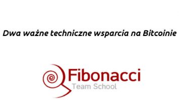 fibonacci_dwa_wazne_wsparcia_na_bitcoinie