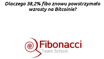 fibonacci_szablon