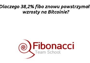 fibonacci_szablon