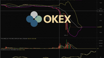 okex_bitcoin-dump