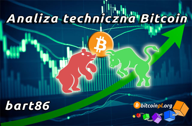 analiza-techniczna-bitcoin