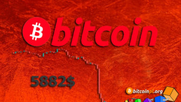 bitcoincrash12032020