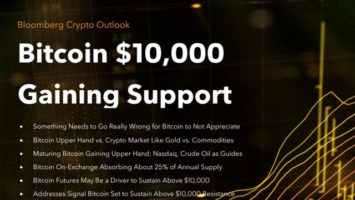bloomberg-bitcoin-10000-raport