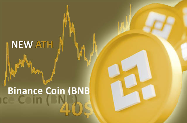 BinanceCoin-BNB-ATH