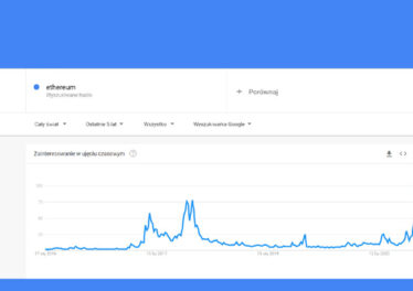 ethereum-google-trends