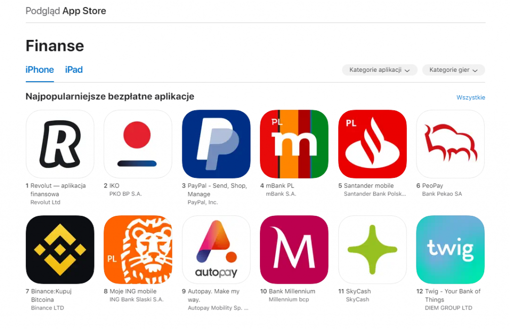 Opinie o Binance na app store