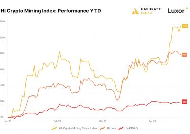 luxor-mining-stocks